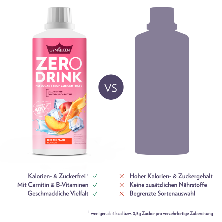 Zero Drink (1000ml) + Dosierspender