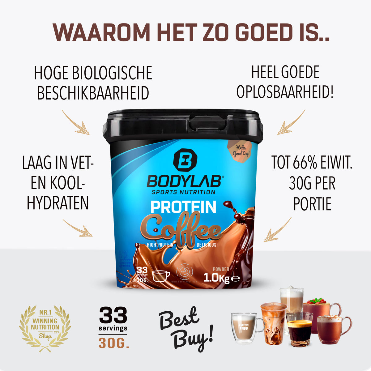 2 x Protein Coffee (1000g)
