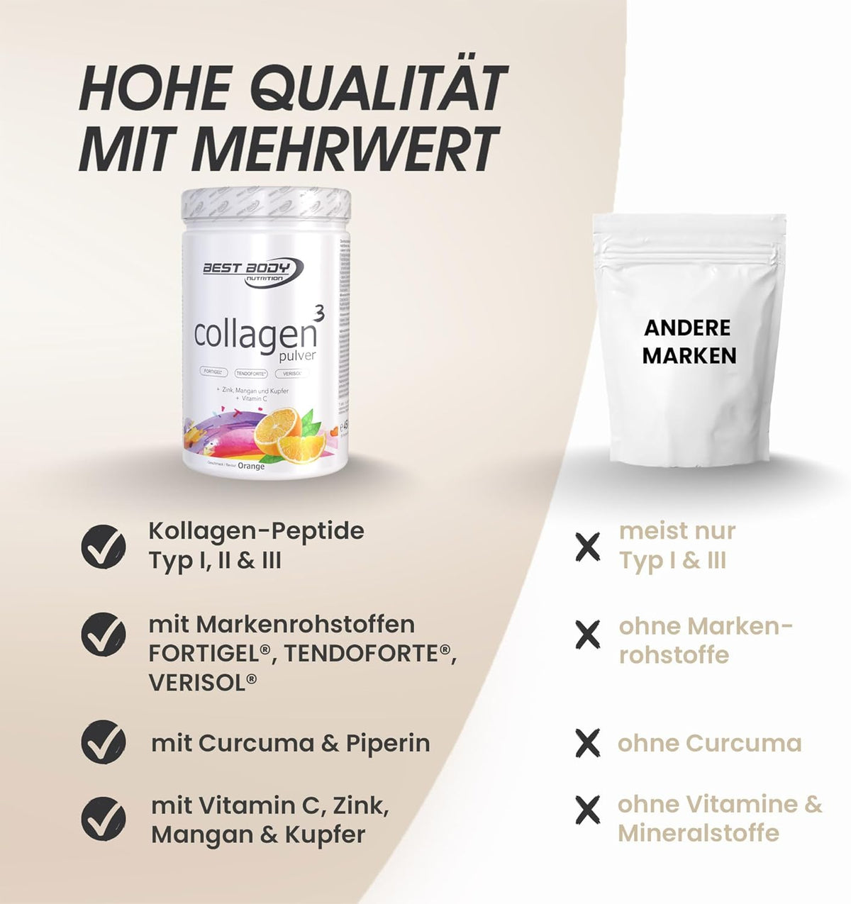 Collagen³ Orange (450g)