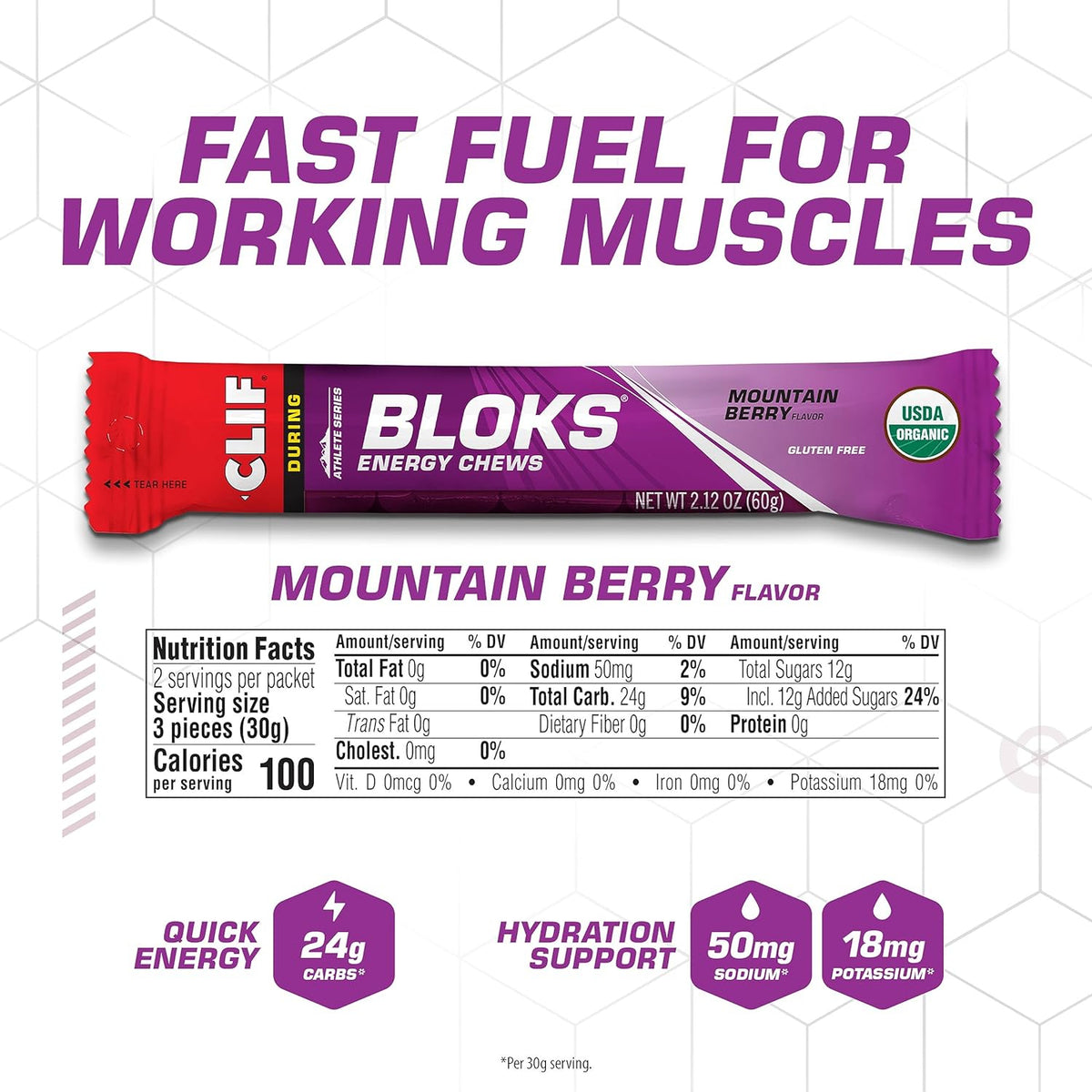 Clif Bloks Energy Chews (18x60g) Mix Box