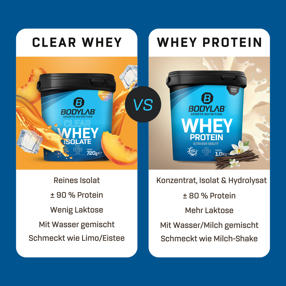 2 x Clear Whey Isolate (2 x 960g)