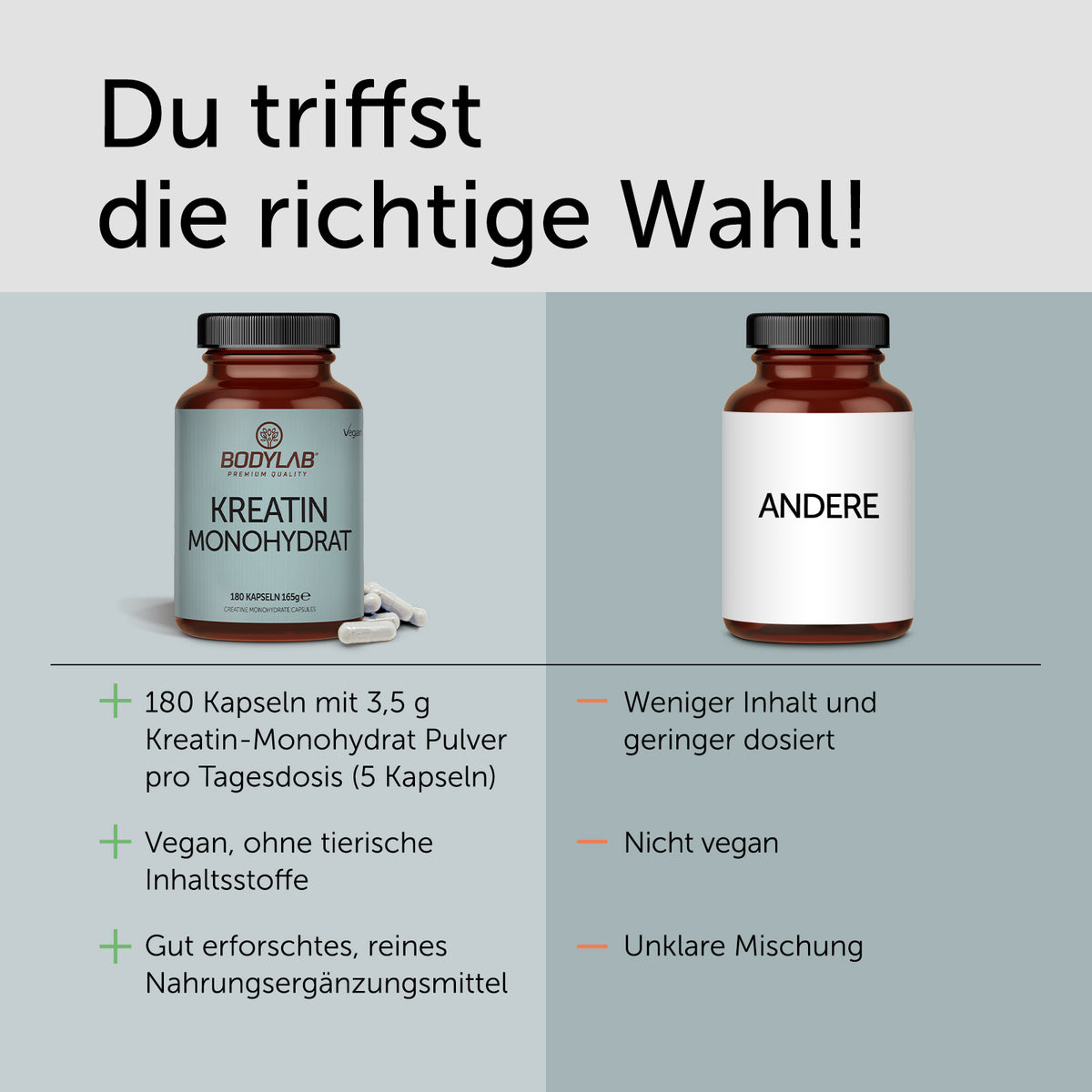 Kreatin Monohydrat (180 Kapseln)