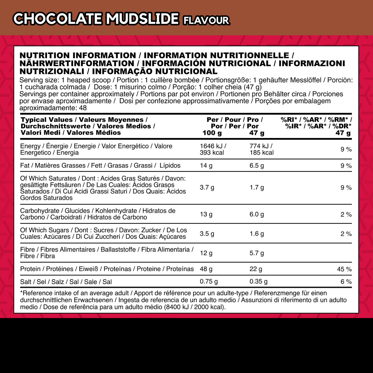 Syntha-6 Original (2260g) Chocolate Mudslide