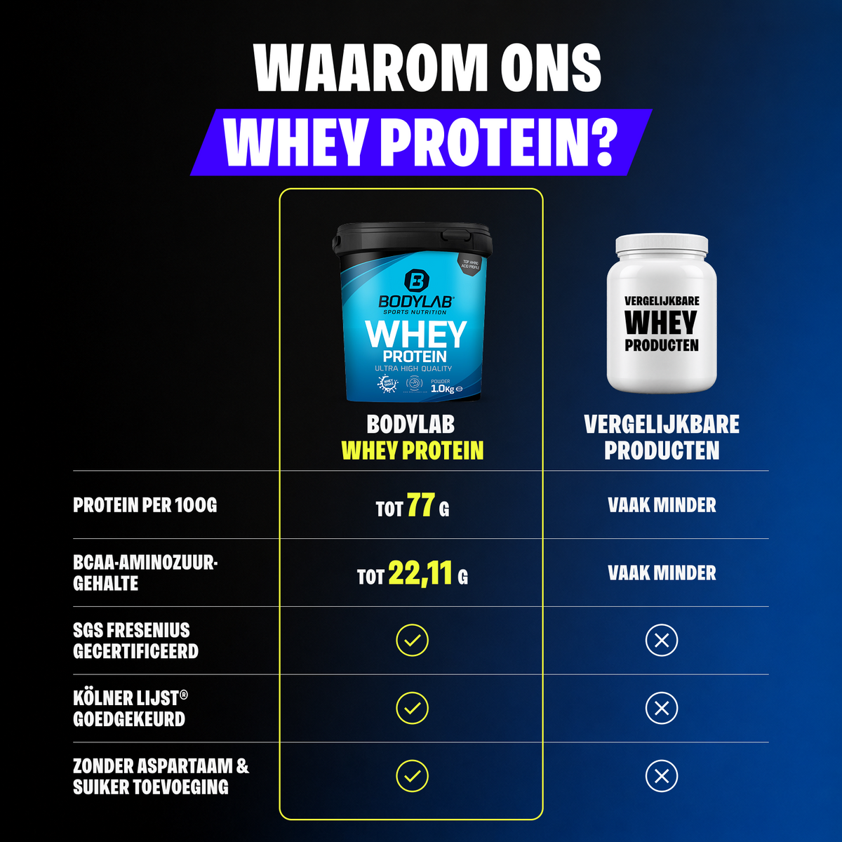 Whey 3er Spardeal (3x1000g)