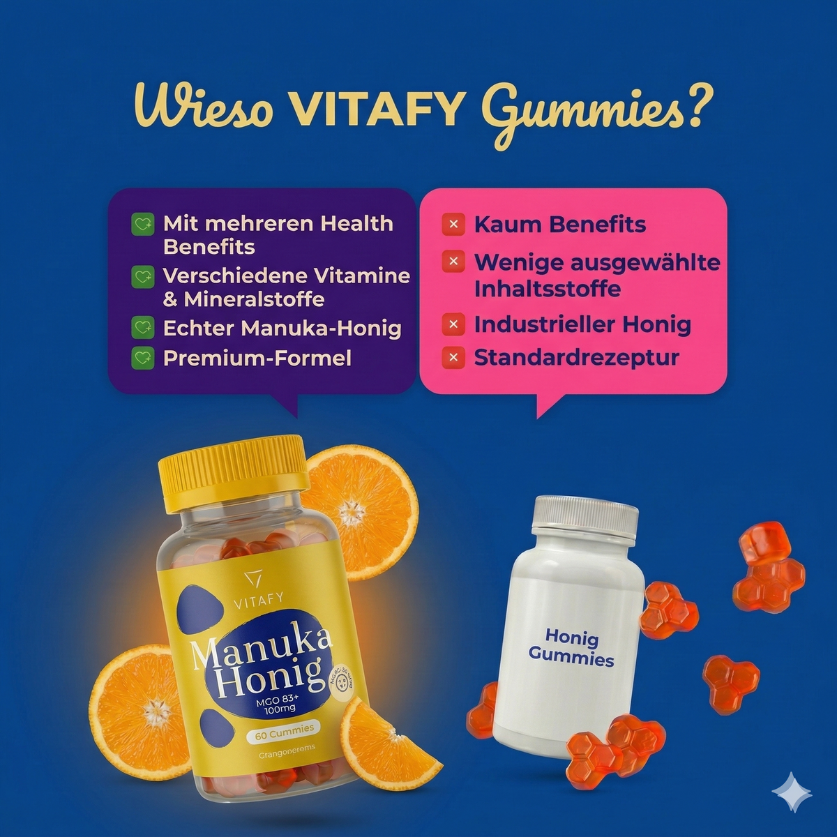 Manuka Honig (60 Gummies)